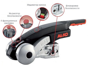 �������� ���������� ALKO